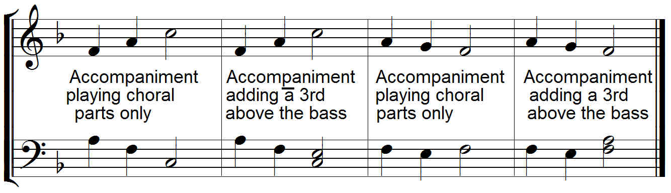 examples of added 3rds
