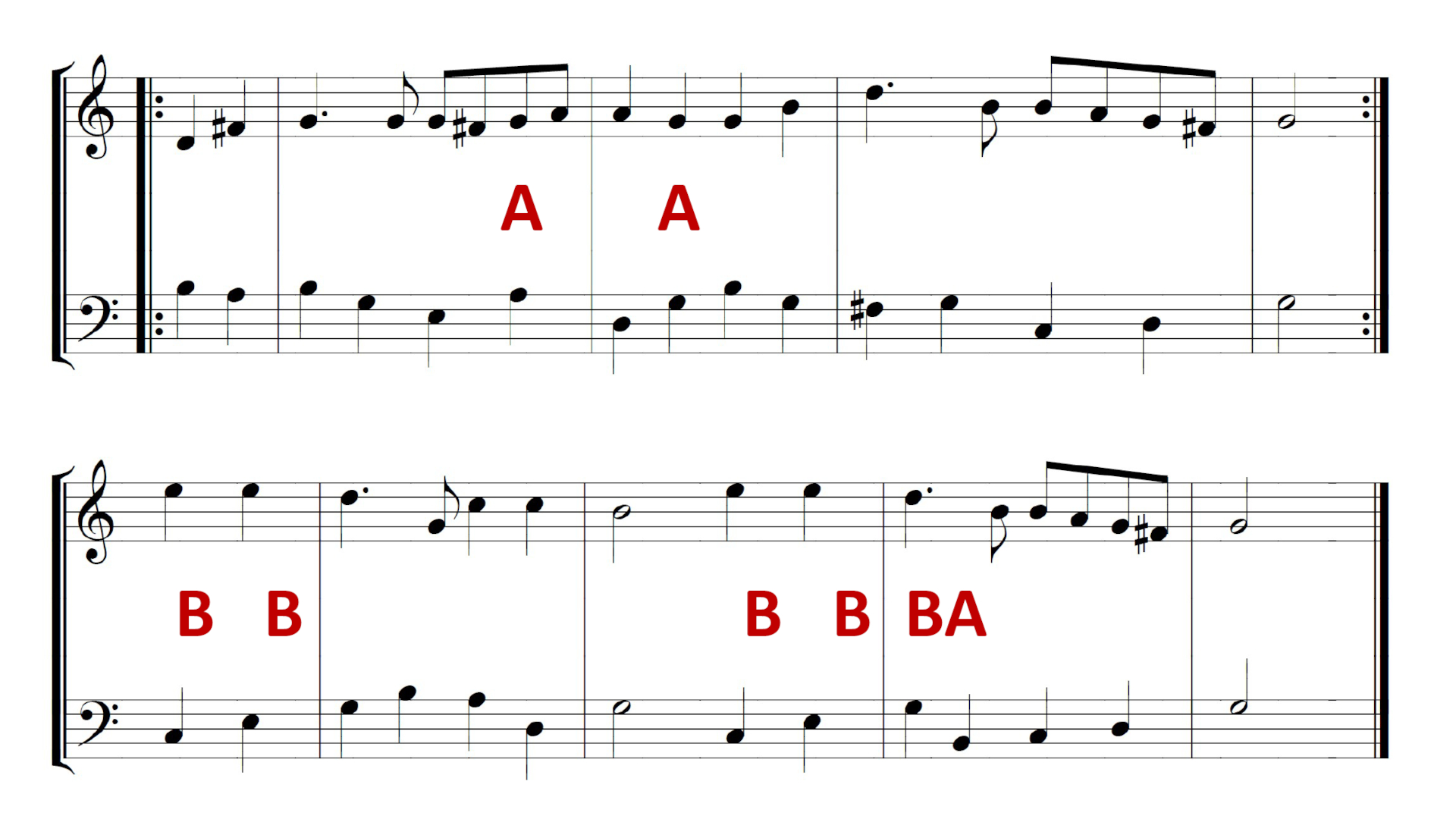 examples of simplified bass