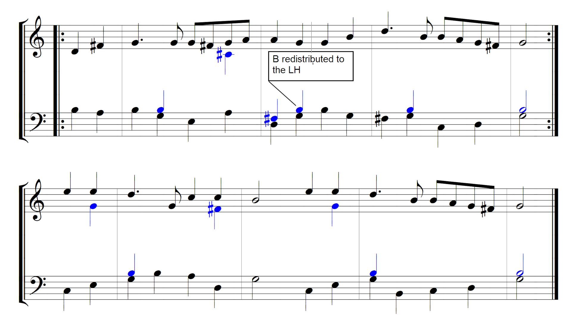 examples of simplified bass