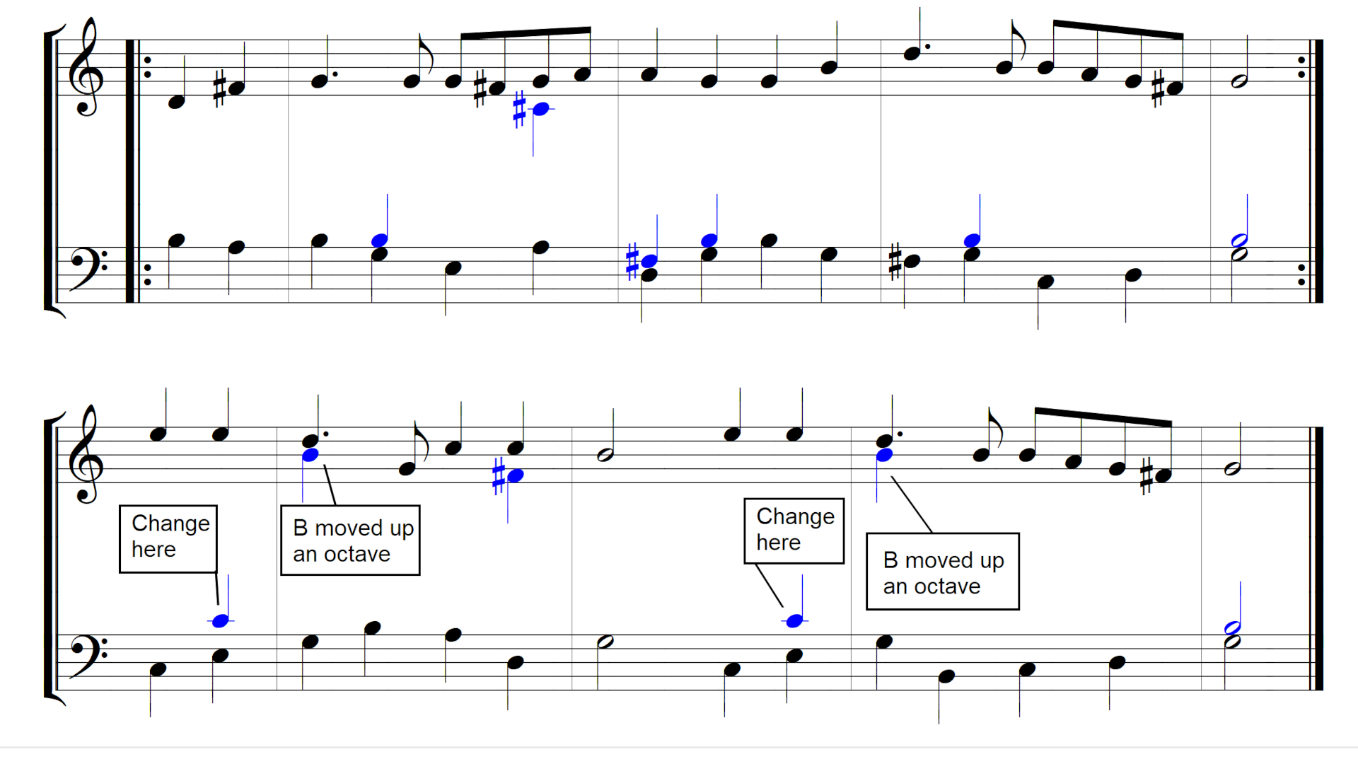 examples of simplified bass