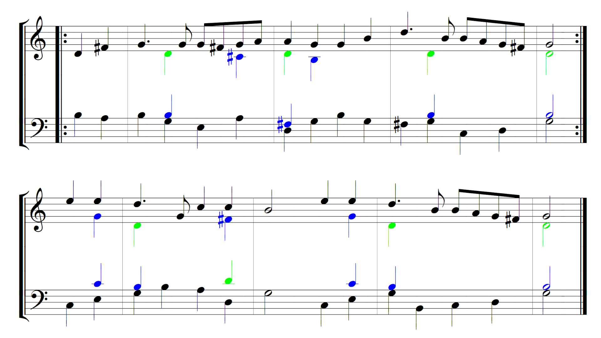 examples of simplified bass