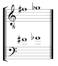 note example
